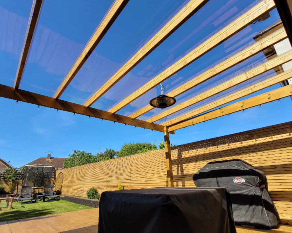 SUNNYLUX® EZ-Glaze Lichtplatten (PC)